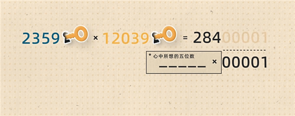 奇怪的現(xiàn)代密碼學(xué)：最好的加密方式 就是公開