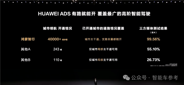 華為視覺智駕首發(fā) 智界S7煥新 奇瑞董事長直呼：amazing