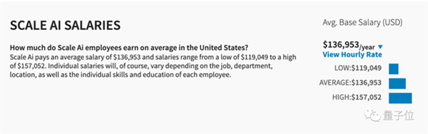 0行代碼拿210萬年薪 程序員新工作純靠和AI聊天(圖4) 0行代碼拿210萬年薪 程序員新工作純靠和AI聊天