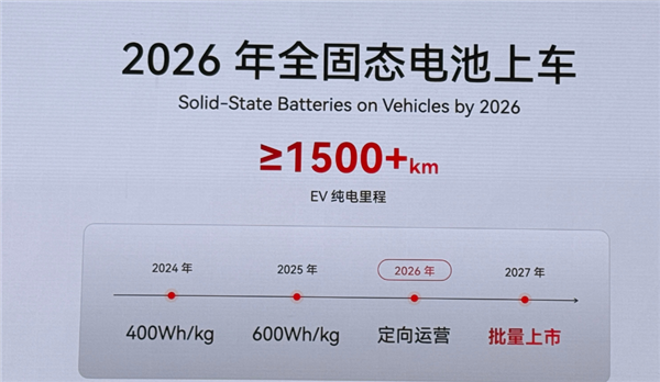 電芯切角還能用！奇瑞全固態(tài)電池2026年上車：續(xù)航1500km