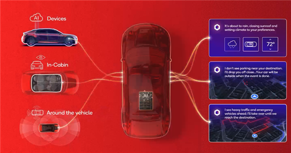 高通驍龍座艙、驍龍Ride至尊版平臺(tái)發(fā)布：CPU提升3倍、NPU提升12倍