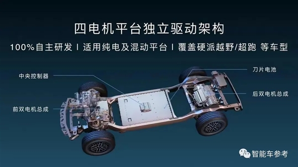 33.5萬開賣！網(wǎng)紅坦克500出混動了：發(fā)布會現(xiàn)場教友商做越野