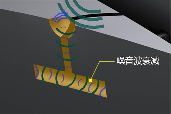 原來 大家養(yǎng)車都是這個(gè)價(jià)位：我感覺虧麻了