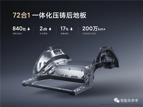 全面超越保時捷！雷軍發(fā)布小米SU7：一下午13個熱搜