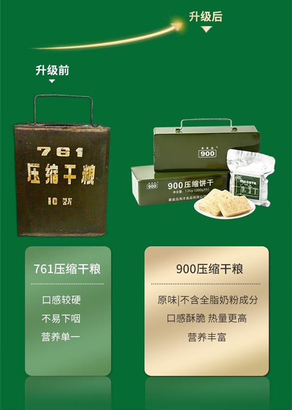 有余糧心不慌 ！900壓縮餅干8斤速囤：券后88元支持24期免息
