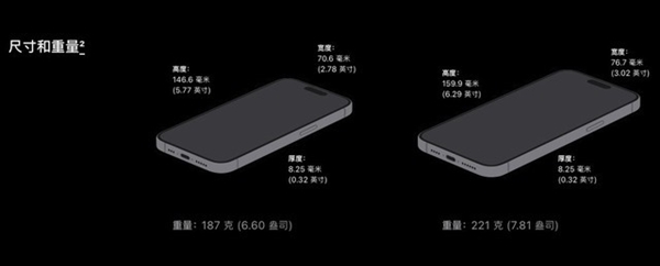 iPhone鈦合金對比不銹鋼體驗(yàn) 去年買了14 Pro后大悔