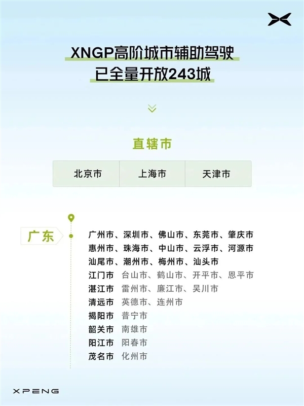 小鵬XNGP全量開放243城 官方放言：沒有爭議的純純第一