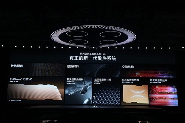 一加12性能實測：連續(xù)2小時游戲 機身溫度不到40℃