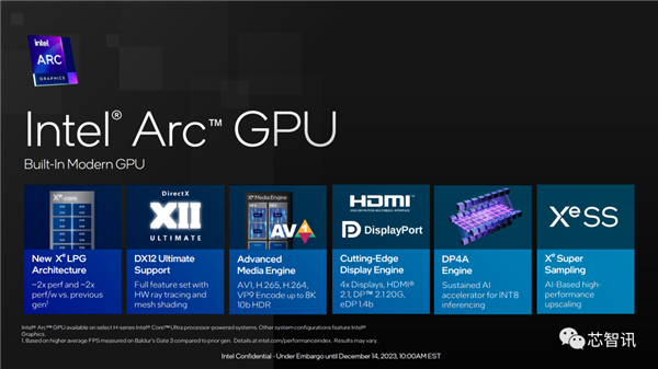 AI PC兩年要大賣1億臺！就靠它了