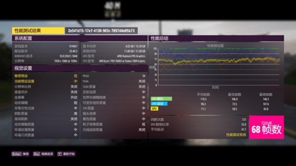 集顯挑戰(zhàn)《暗黑4》：結(jié)果意外