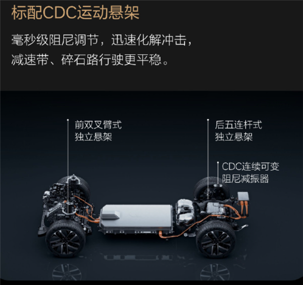 看完25萬的理想L6 比亞迪、特斯拉得有壓力了