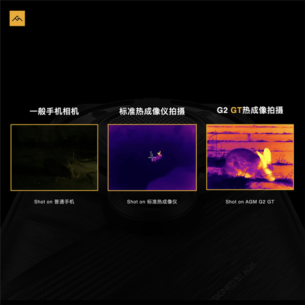 “捅破天”技術(shù)再升級(jí)！盤一盤2023年手機(jī)行業(yè)有哪些“新活”