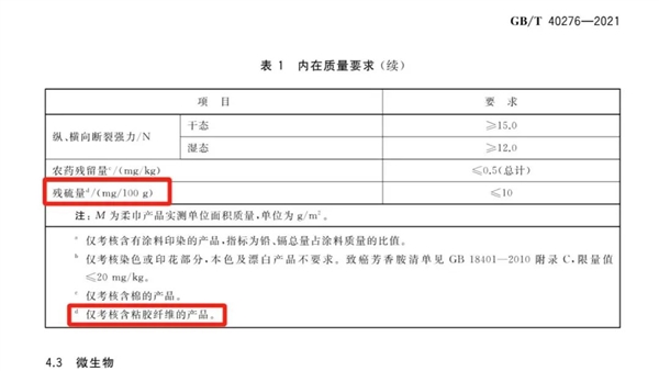 洗臉巾竟然會爛臉?誰是罪魁禍?zhǔn)?圖4) 洗臉巾竟然會爛臉?誰是罪魁禍?zhǔn)? h=