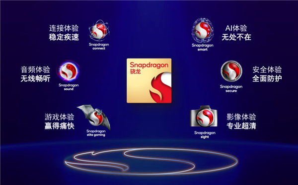 看完最近發(fā)布的新機(jī) 我覺得國產(chǎn)廠商沖擊高端穩(wěn)了！