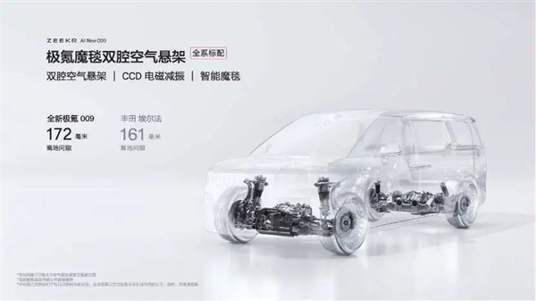 43.9萬！老板們看過來 全新極氪009開賣 一秒一公里