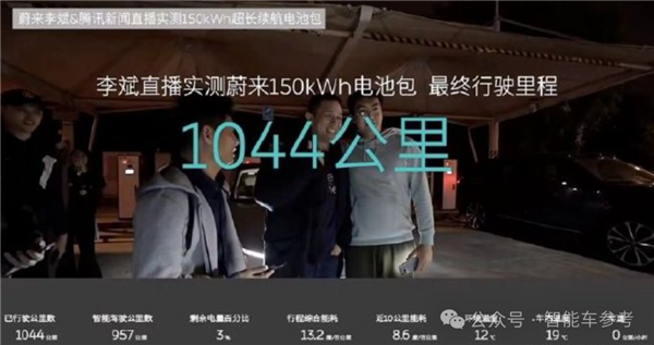 終結(jié)油電之爭！固態(tài)電池哪里好、敢跟燃油車比續(xù)航