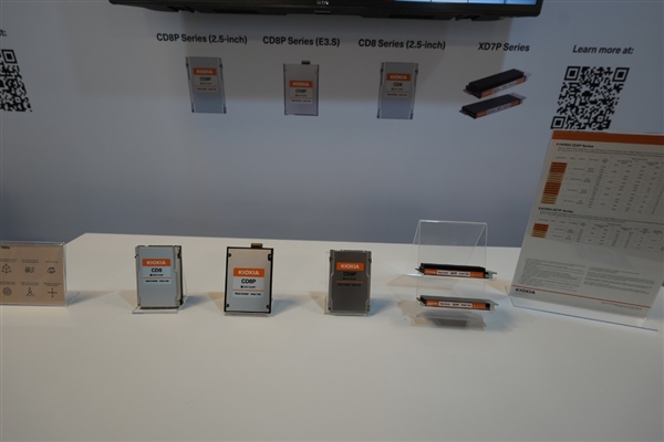 鎧俠PCIe 5.0 SSD集體亮相：RAID認證 AI性能加速25倍！