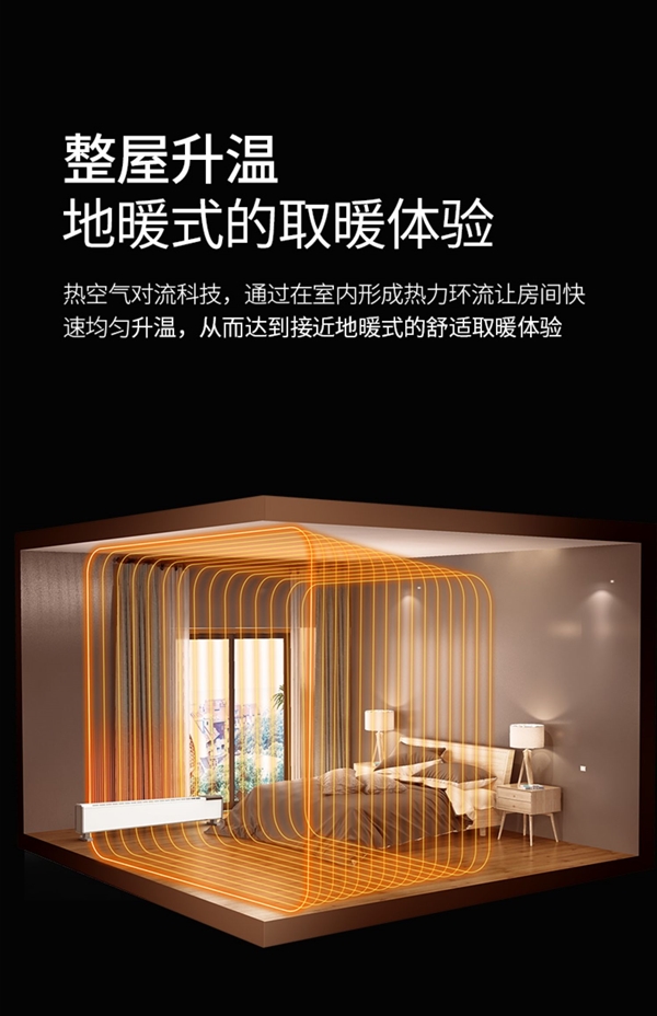 5-38℃智能溫控：美菱踢腳線取暖器79元起大促