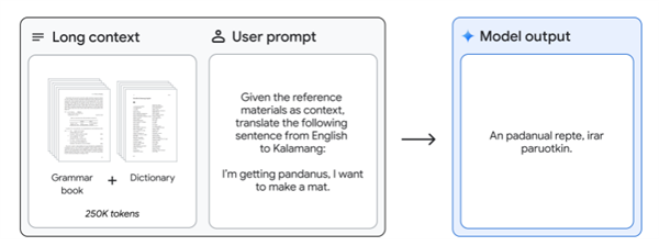 GPT-4勁敵 谷歌進(jìn)入高能+高產(chǎn)模式