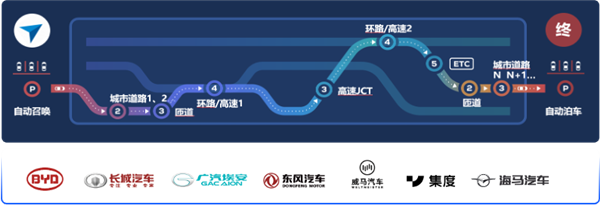 上海首張城市高級輔助駕駛地圖許可來了 百度率先獲批