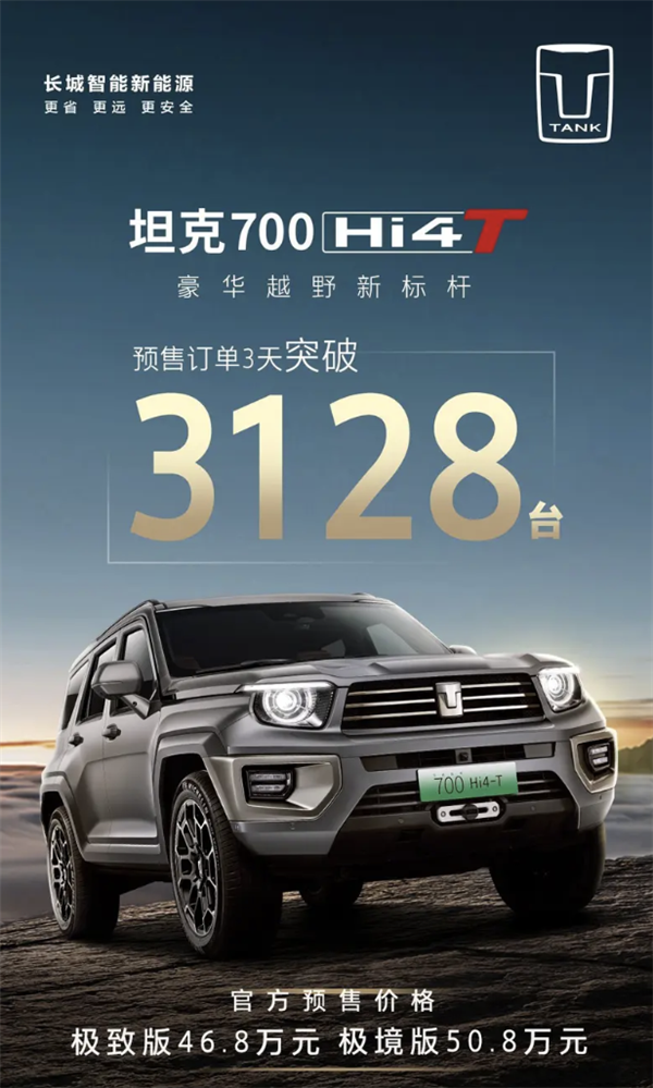 售46.8萬起！坦克700 Hi4-T預(yù)售3天訂單突破3128臺(tái)