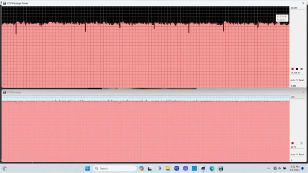 光刻機做的風扇！還真有點東西