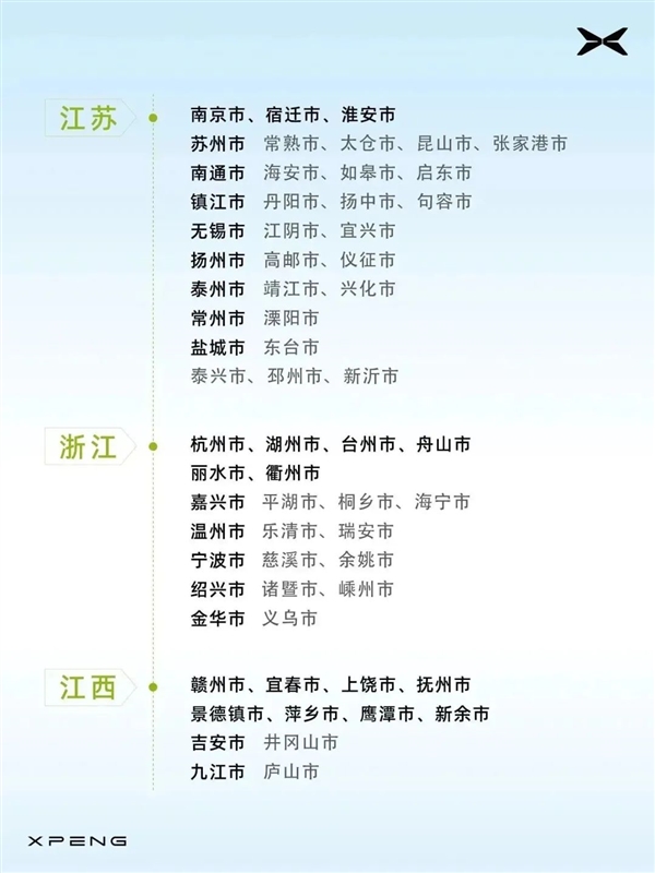 小鵬XNGP全量開放243城 官方放言：沒有爭議的純純第一