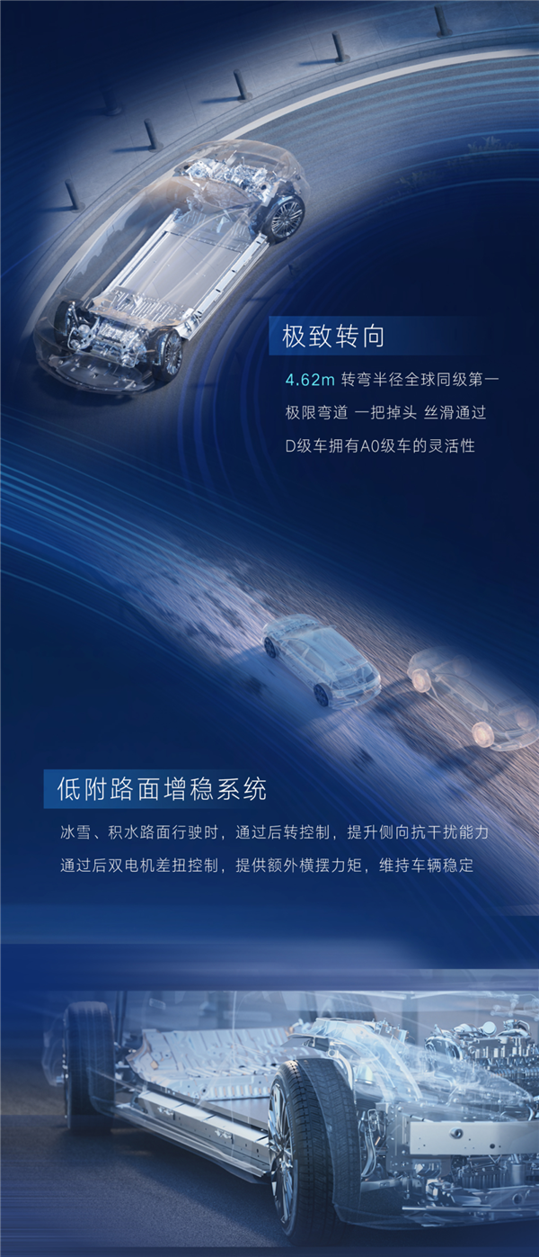一圖看懂比亞迪易三方：全球唯一、100%自主研發(fā)