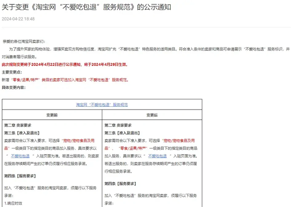 吃過的零食也能退！淘寶退貨規(guī)定大升級