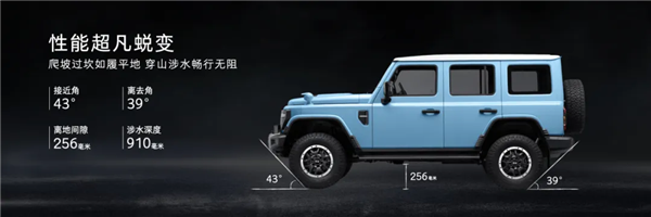 212越野車T01長風(fēng)版發(fā)布：兒時記憶中的吉普車回來了