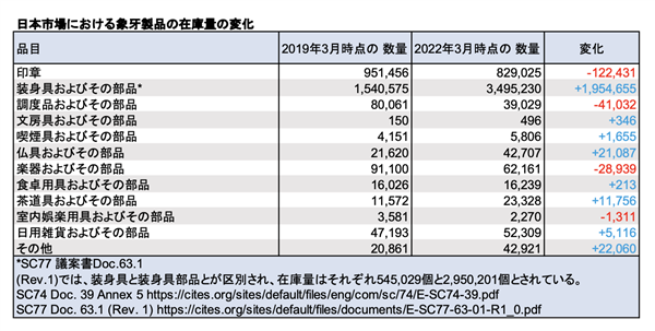 為了傳承傳統(tǒng)文化 我要借你命用一下