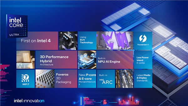 讓一臺普通PC歡快地跑起AIGC：Intel做到了！