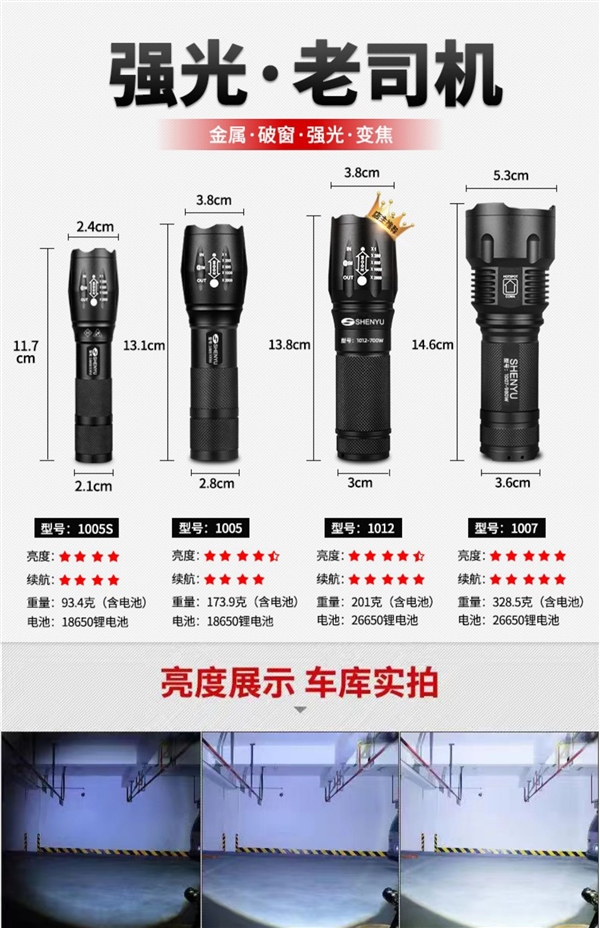 365天無理由退貨：神魚強光手電5.9元再發(fā)車（送充電線）