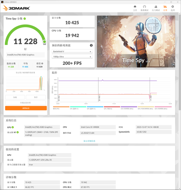 2000元內(nèi)性能無敵！英特爾銳炫A580獨(dú)立顯卡上手