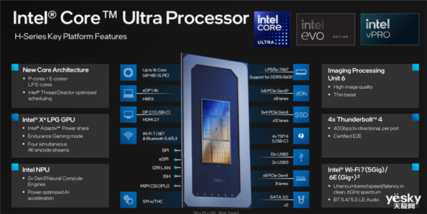 取代傳統(tǒng)PC！AI PC詳解