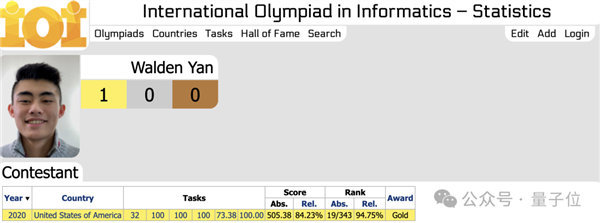 首個AI軟件工程師震撼硅谷！手握10塊IOI金牌 他們鐵了心砸掉程序員飯碗