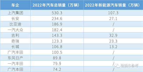 李一男造車曝出新轉(zhuǎn)機(jī)：安徽蕪湖新廠地、奇瑞園區(qū)車進(jìn)車出