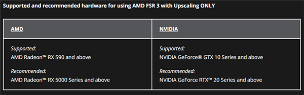AMD重磅殺招！FSR 3來(lái)了：游戲幀率暴增