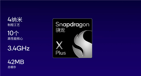 高通祭出新王炸！驍龍X Plus掀起PC性能革命