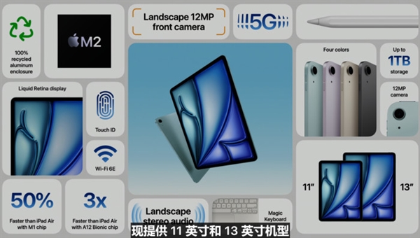 AI PC時(shí)代來(lái)了 蘋果：我拿iPad Pro給你們打個(gè)樣