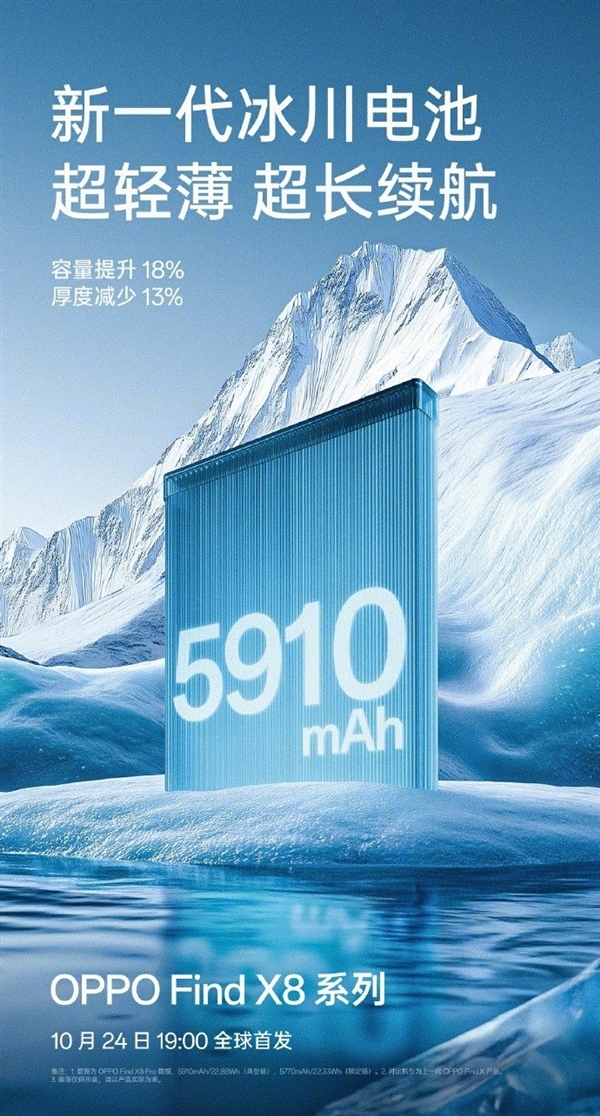 OPPO Find X8系列來了：六大賣點(diǎn)提前看