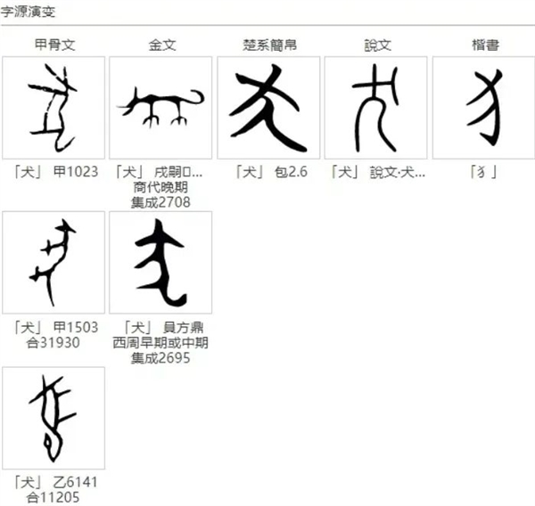 為什么古人造了“犬”字 又要造個(gè)“狗”字？