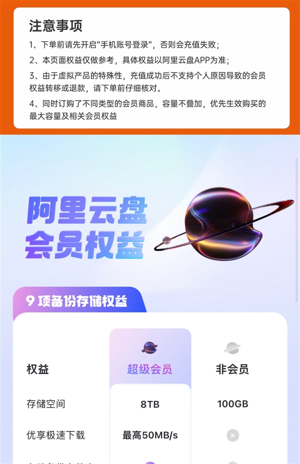 8TB容量+至高50MB/s下載！阿里云盤(pán)超級(jí)會(huì)員五一大促：119元/年
