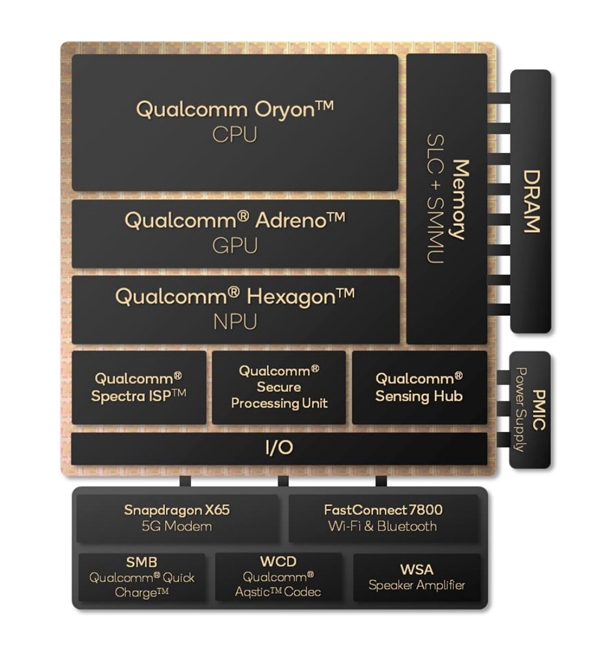 高通+AMD在PC端接連放大招！英特爾坐不住了