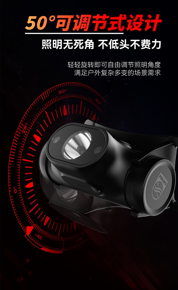 Type-C充電、揮手感應！飛利浦強光頭燈大促：券后19.9元