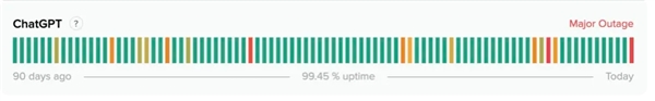 三大AI平臺罕見集體癱瘓 流量過大還是另有隱情