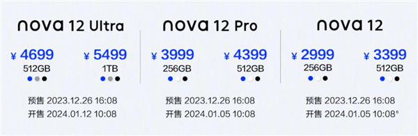 余承東掏出1000萬內(nèi)最好的SUV！46.98萬起 竟然這么好賣