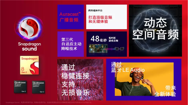 不止于手機 驍龍六大體驗全方位出擊：智能互聯(lián)時代已來