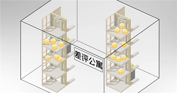 電梯調(diào)度算法到底在想啥 為何總是錯過你的樓層(圖12) 電梯調(diào)度算法到底在想啥 為何總是錯過你的樓層