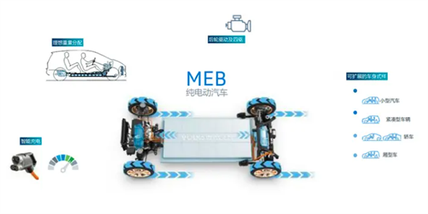 比蔚來ET5 旅行版更大更長(zhǎng)！大眾iD.7旅行版曝光 你會(huì)如何選擇？